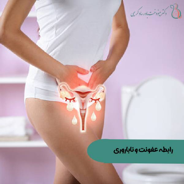 نقش عفونت در بارداری