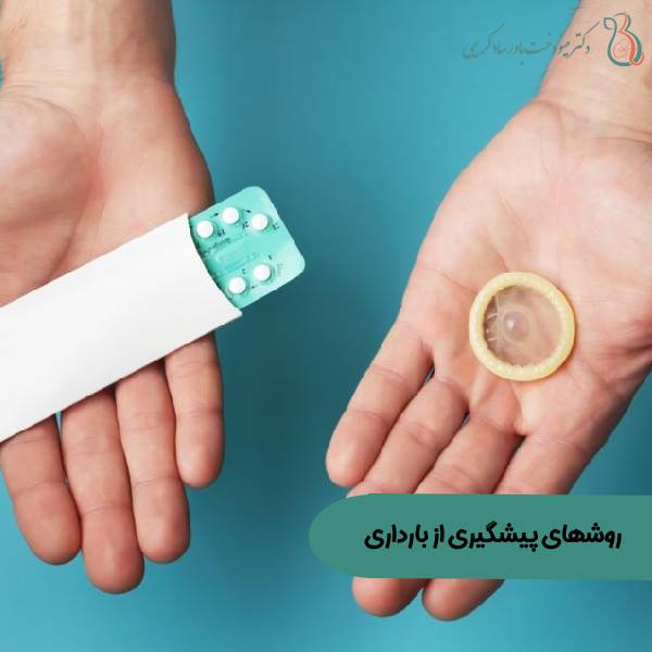 روشهای ضد بارداری